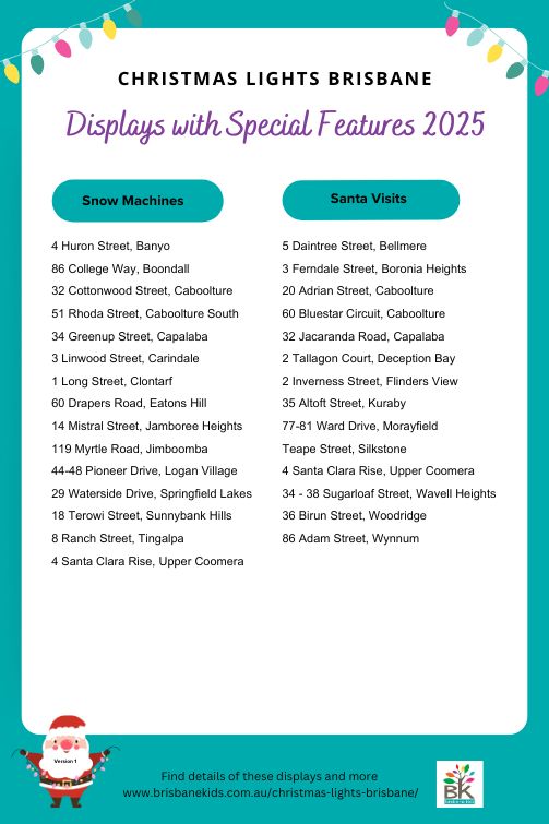 List of specialised Christmas light displays in 2025.