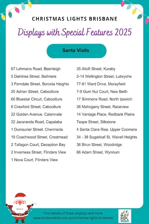 Displays with speciality features in 2025 - Santa visits.