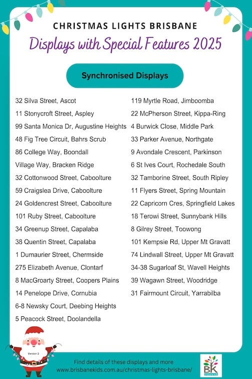 Displays with speciality features in 2025 - synchronised displays.